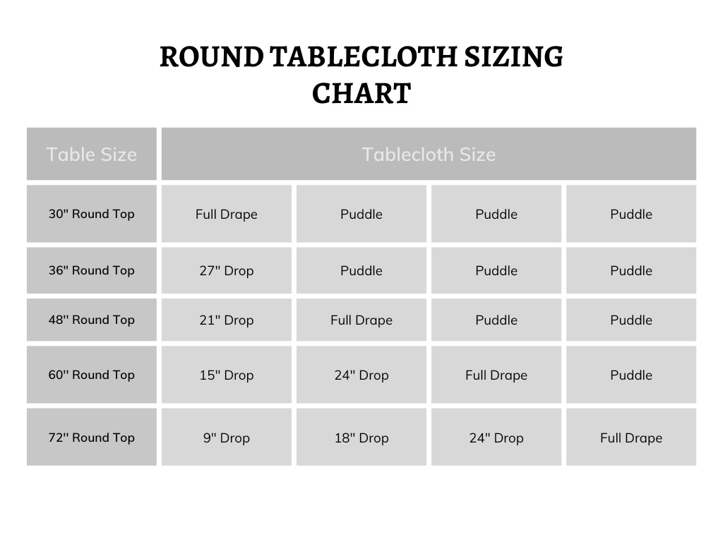 table length chart