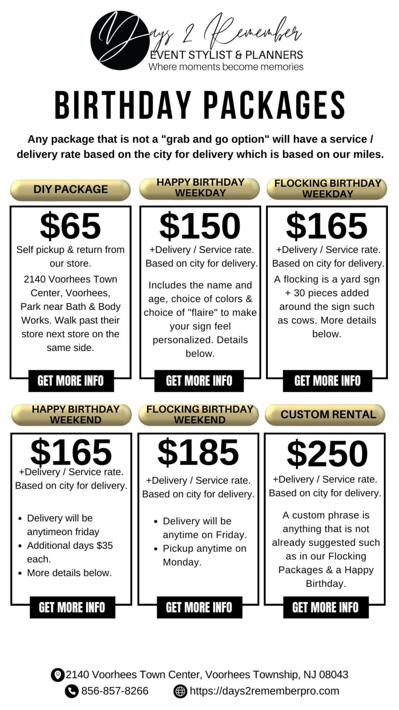 birthday package prices